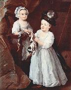William Hogarth William Hogarth oil painting on canvas